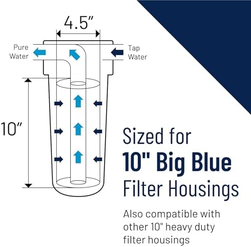 Pentair Pentek DGD-2501 Big Blue 10-Inch Sediment Filter, Pack of 8 - Image 5