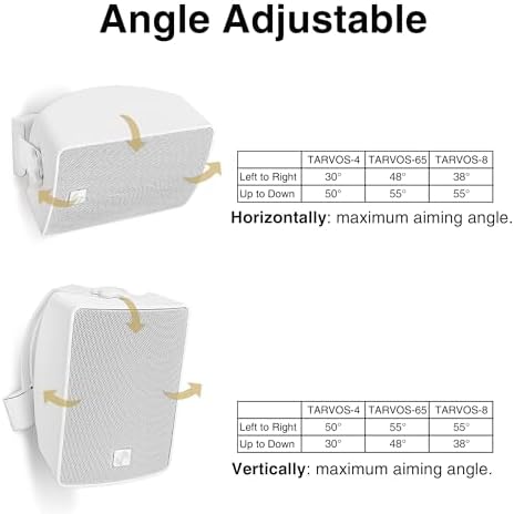 Sound Town Commercial Restaurant Bluetooth Amplifier + Surface-Mount Speaker Set, with One 6-Zone 70V/100V Amplifier with Bluetooth, 6 x 4.5-Inch Surface-Mount Speakers, White (PAC180X6TV4W) - Image 7