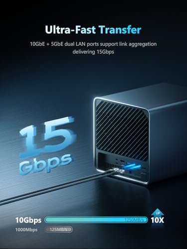 MINISFORUM N5 Pro 5-Bay Desktop AI NAS, AMD Ryzen AI 9 HX PRO 370 12-Core/24T CPU, 128GB SSD, 1x10GbE, 1x5GbE, 1xM.2+2xU.2/M.2 Slots, 2xUSB4(8K), 8K HDMI, OCuLink, Network Attached Storage (Diskless) - Image 6