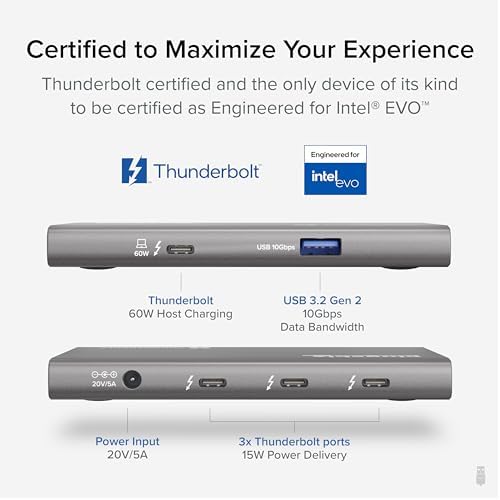 Plugable 5-in-1 Thunderbolt 4 Hub, 4K HDMI Adapter Included - Image 2