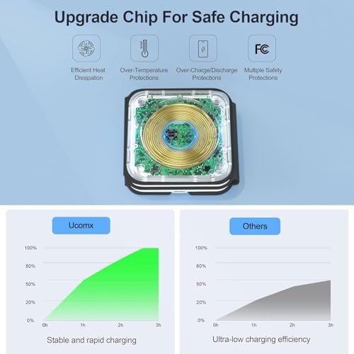 3 in 1 Charging Station for Multple Devices,Foldable 3 in 1 Wireless Charger for Travel,Nano Wireless Charging Station for iPhone16 15 14 13 12 Pro Max/Watch 10 9 8 7 6 5 4 3 Ultra/AirPod Pro - Image 5