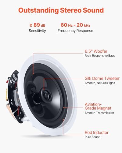 VEVOR Bluetooth Ceiling Speakers, 6.5", in Ceiling & in-Wall Speaker System with Amplifier, 2-Way, for Damp and Humid Placement, Home Theater, Covered Outdoor Patio and Flush Mount Wired, 4 Speakers - Image 4