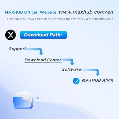 MAXHUB 4K USB Video Conference Camera - 120° Wide Angle, Auto Framing Webcam for Mac PC Meetings, 1/2.3" CMOS Sensor Noise Reduction, USB Type-C Connect Laptop PC, Certified for Microsoft Teams - Image 2