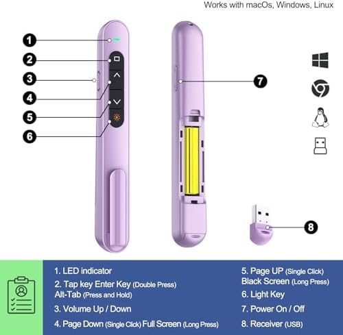 QUI Presentation Clicker with Volume Control, Wireless Presenter Remote - Image 3