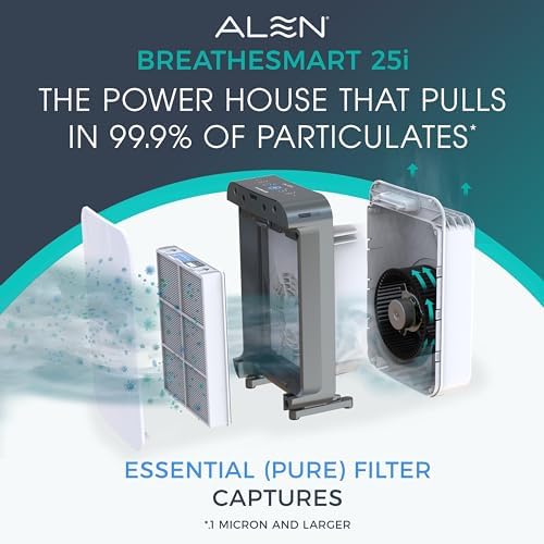Alen 25i HEPA Air Purifier, Essential Filter, Covers 800 Sq Ft - Image 4