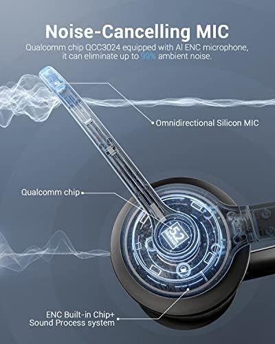 JIAMQISHI Wireless Headset with Mic for Work, Bluetooth V5.2 Headphones with Noise Cancelling Microphone, USB Dongle, Clear Calls & Mic Mute, for Laptop, PC, iPhone & Android Phones - Image 3