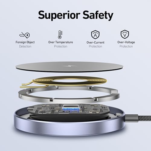BENFEI Magnetic Wireless Charger Compatible with MagSafe for iPhone 17/16/15/14/13/12, Aluminum, up to 7.5W, 1.5m Cable - Image 6
