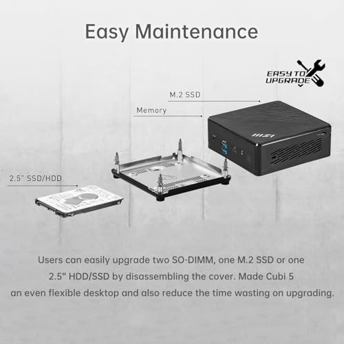 msi Cubi 5 Professional Mini Desktop, Intel 6-Core Processor, 8GB RAM, 256GB SSD, Support 3-Monitor 4K, Thunderbolt 4, HDMI, DP, Wi-Fi 6, Windows 11 Pro, Seamless Multitasking at Work/Home - Image 7