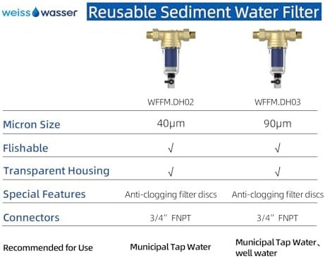 40 Micron Disc Spin Down Sediment Filter, Reusable ＆ Anti-Clog Whole House Water Filter, Pre-Filtration System for City/Well Water, 3/4" MNPT, BPA Free - Image 3