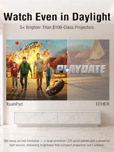 [VIDAA Live TV & 6000 ANSI & Now with Netflix] 4K Smart Projector with WiFi and Bluetooth, AI Voice Control, XuanPad White Portable Outdoor Movie Projector 4k, 42W Dolby Audio, Auto Focus & Keystone - Image 6