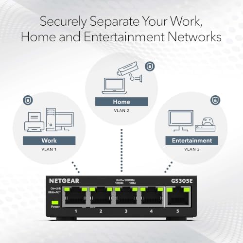 NETGEAR 5-Port Gigabit Ethernet Easy Smart Managed Network Switch (GS305E) - Image 3