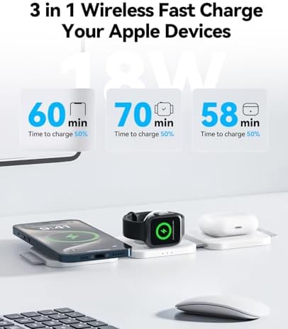 2 Pack 3 in 1 Charging Station for Apple,Foldable Magnetic Wireless Charger - Image 2