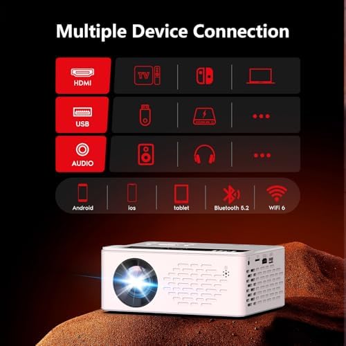 TMY 1080P Mini Projector, Built in Netflix app, 2-way Bluetooth, WiFi6 - Image 7