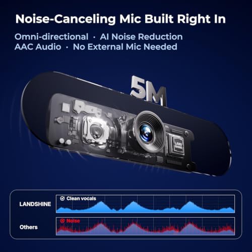 4K Webcam with Microphone, Triple Privacy Protection Computer Camera Calls - Image 6