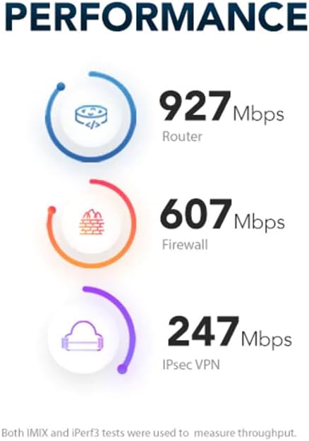 Netgate 1100 pfSense+ Security Gateway - Firewall, Router, VPN - Image 6