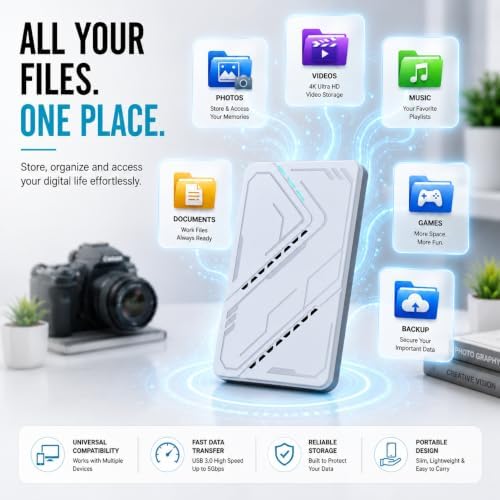 1TB Portable External Hard Drive, USB 3.0, 2.5 Inch HDD, Silver - Image 4