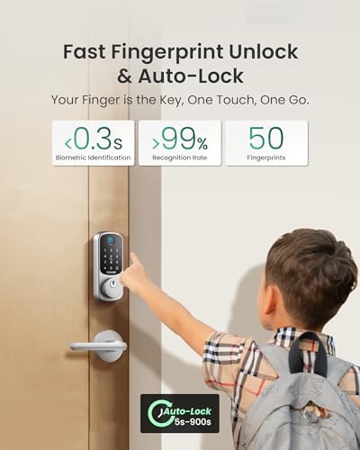 DESLOC B200 Fingerprint Smart Lock with 2 Elegant Round Lever Handles - Image 4