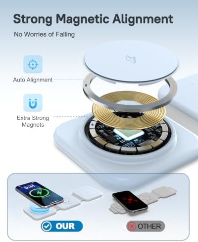 3 in 1 Foldable Travel Wireless Charger for Apple Multi Device - Image 5