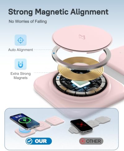 3 in 1 Foldable Travel Wireless Charger for Apple Multi Device - Image 5