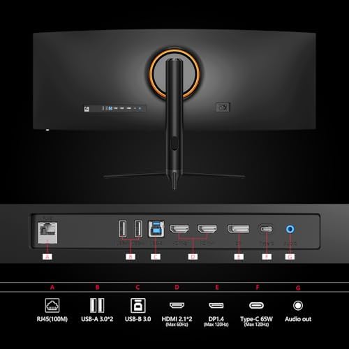 INNOCN 45C1R 45" 5K2K 5120 x 1440p Ultrawide Curved Gaming Monitor, R1500, HDR400, USB Type-C 90W Power Delivery, PIP/PBP, Built-in Speaker, Height Adjustable, Black - Image 6