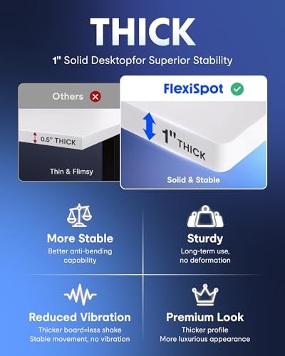FLEXISPOT EN1 One-Piece Standing Desk, Electric Adjustable with 4 Memory Presets, 176 LBS Capacity, Stable & Quiet, Seamless Desktop for Home Office & Dual Monitors, 55"x28" White - Image 3