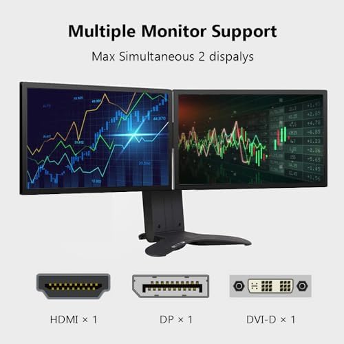 AISURIX RX 550 4GB Graphics Card GDDR5 128Bit Computer Video Card with HDMI/DVI Ports DirectX 12 PCI Express 3.0 X8 GPU Graphics Card for Gaming PC - Image 7