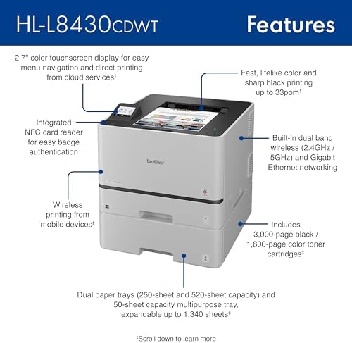 Brother HL-L8430CDWT Business Color Laser Printer with Low-Cost Printing, Wireless Networking, and Dual Paper Trays - Image 2