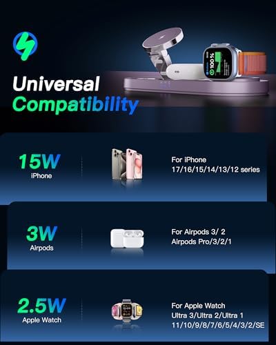 Foldable 3 in 1 Wireless Charging Station for Apple Mag-Safe Charger Stand - Image 3