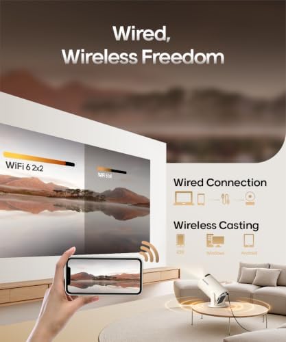 Mini Projector with Wifi and Bluetooth, Portable 4K Support, Android 14/ Auto Keystone, HY300Pro Small Smart Proyector for Bedroom Movie Outdoor, Compatible With HDMI/USB/TV Stick/Smartphone/Laptop - Image 6