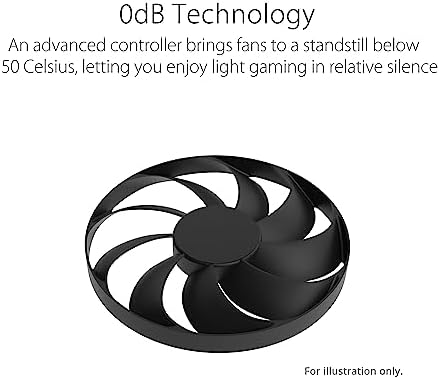 ASUS Dual GeForce RTX 4060 OC Edition 8GB GDDR6 (PCIe 4.0, 8GB GDDR6, DLSS 3, HDMI 2.1a, DisplayPort 1.4a, 2.5-Slot Design, Axial-tech Fan Design, 0dB Technology), 3 Year Warranty - Image 3