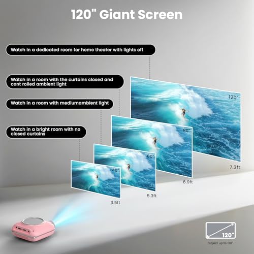 HOMPOW Mini Projector with Two -Way Bluetooth, Portable Projector for Home Theater Use, Support 1080P for Indoor/Outdoor, Movie Projector Compatible with HDMI, USB, Laptop, TV Stick (Pink)/Slide Film - Image 6