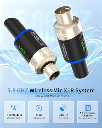 JOYO 5.8Ghz Wireless Microphone System 4 Channels XLR Transmitter Receiver Plug-on Mic Adapter for Dynamic/Phantom-Powered Condenser Live Sound, Studio, Church, Audio Mixer, PA System (MW-1A) - Image 2