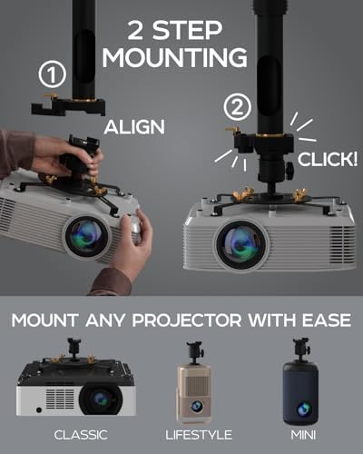 Universal Projector Mount for Ceiling & Wall, Adjustable 13.8" to 21" - Image 2