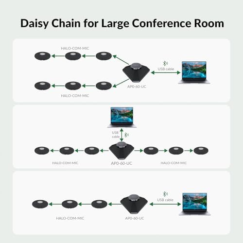 Conference Speaker and Microphone for Large Meeting Rooms Up to 20 People - Image 5