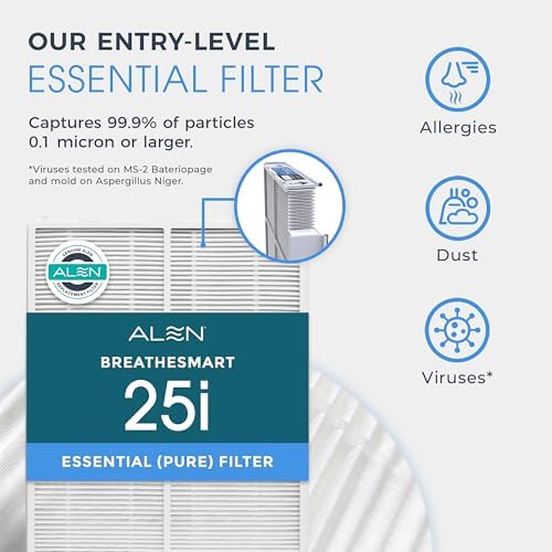 Alen 25i HEPA Air Purifier, Essential Filter, Covers 800 Sq Ft - Image 2