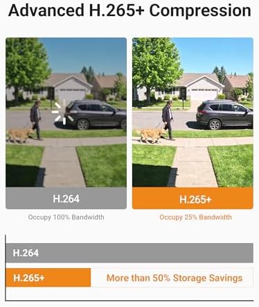 Anlapus H.265+ 8CH 1080P 2TB Outdoor Surveillance Camera Kit 2MP with DVR Recorder 1080P, Night Vision 20M Instant Alert & Free APP Remote Access - Image 7