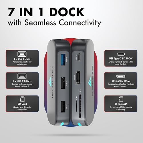 Type C 7 in 1 Wozoyo Docking Station with USB 5Gbps (3.2 Gen 1), 2XUSB 2.0, 4K@60Hz HDMI, SD & TF Card Reader, PD 100W, USB-C Hub, Compatible with Thunderbolt 4, macOS, Windows, Android & iOS - Image 4