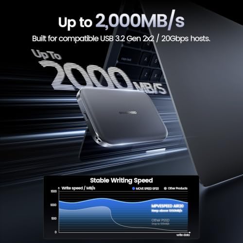 MOVE SPEED 1TB SSD External Hard Drive USB 3.2 Gen 2x2 Up to 2000MB/s Magnetic External SSD with Type C Cable for ProRes 4K Video iPhone 17/16/15, Android Phone, Windows, Mac - Image 4