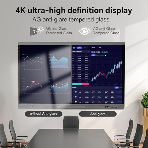 55” Smart Board, 4K Interactive Whiteboard, All-in-One Smartboard - Image 5