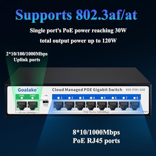 Goalake 10-Port Gigabit PoE Switch (8 PoE Ports + 2 Uplinks) with 250m Extend Function, Easy Smart Managed, Plug and Play, Fanless Metal Design, VLAN, QoS, Desktop or Wall Mount - Image 5