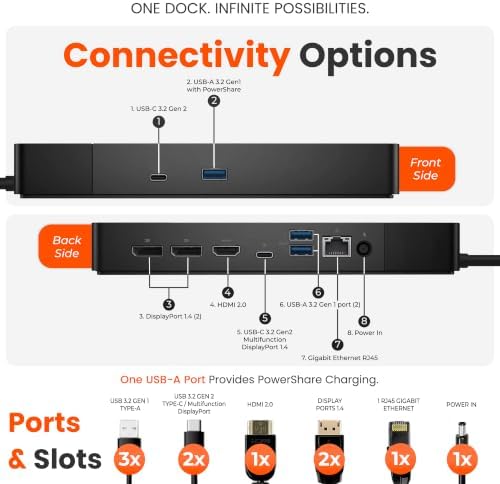 WD19S USB-C Dell Docking Station Dual Monitor Bundle, 180W Dock, 3 Year-Warranty with TT Cables 2m Each, 8k Display-Port, 4k HDMI, Ethernet + 180W Power Adapter, Microfiber Cloth - 4k Display - Image 4