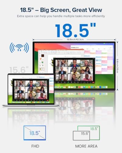EVICIV 18.5" 100Hz Wireless Portable Monitor with 10000mAh Battery (2-3H) - Image 6