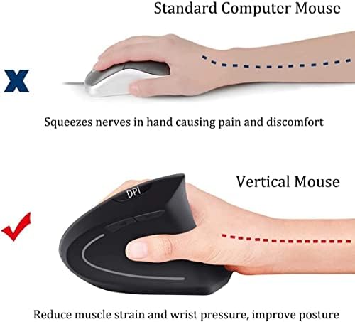 Ergonomic Mouse, 2.4G Optical Wireless Vertical Mouse with 6 Buttons - 3 Adjustable DPI 800/1200/1600 for Laptop, PC, Computer, Desktop, Notebook etc, Specially for Right-handers - Image 4