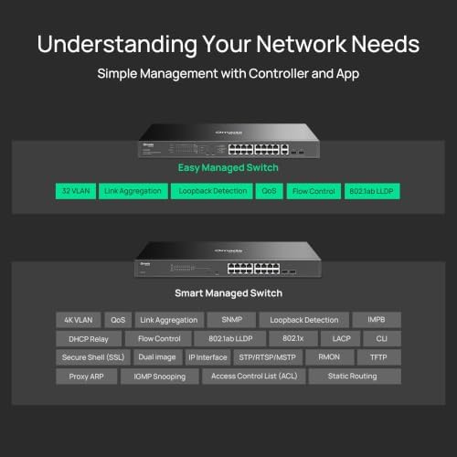 Omada ES220GMP, 16 Port Gigabit Easy Managed PoE Switch - Image 5