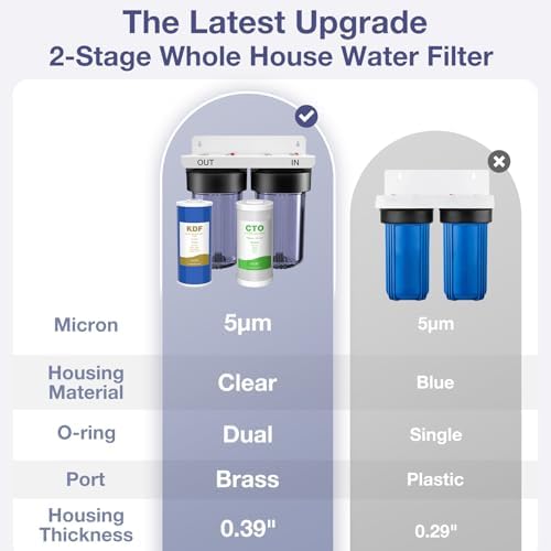 SimPure Whole House Water Filter System 2-Stage Clear 10" *4.5" KDF - Image 3