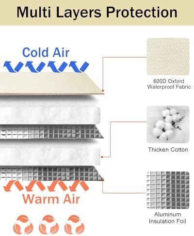 Backflow Preventer Pipe Insulation Cover (5°F), POROLIR 24"X24" Thicker Pressure Vacuum Breaker Cover, Water Well Pump Sprinkler Valve Cover for Winter Freeze Protection, Khaki - Image 4