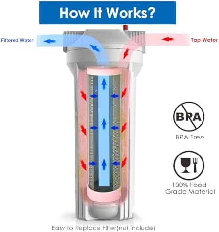 SimPure Whole House Water Filter Housing, Inline Water Filter for Home, Universal 10 inch Sediment Filter with 3/4 NPT Inlet and Outlet, Heavy Duty Steel Bracket, 4 Screws, Wrench (Pack of 2) - Image 7