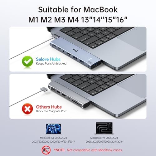 USB C Adapter HDMI Hub for MacBook Air/Pro 2026-2018 Mac Multiport Dongle - Image 3