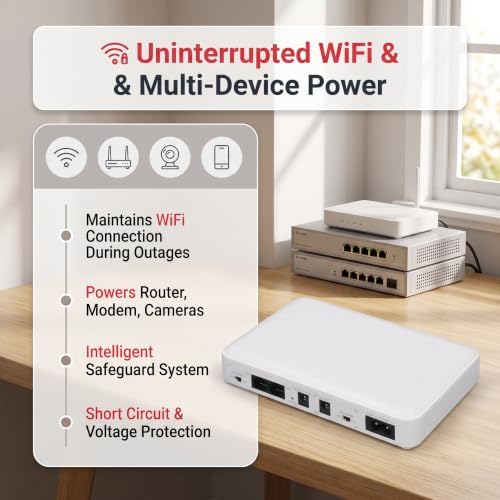 Mini UPS Uninterruptible Power Supply 8000mAh Backup Battery 5V 9V 12V POE 15V 24V for Router Modem (US Plug) - Image 4