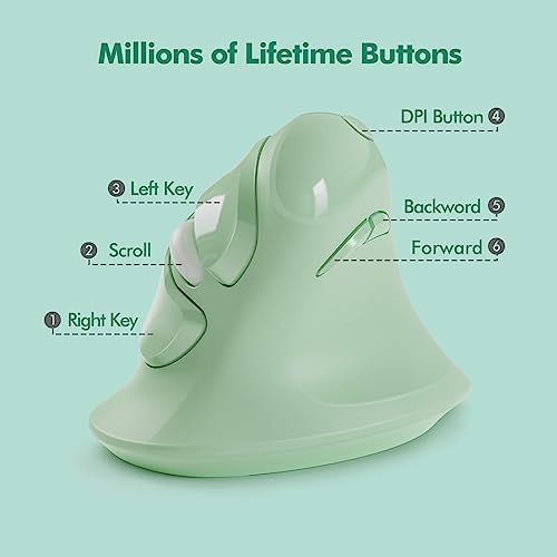 MicroPack Ergonomic Vertical Wireless Mouse, Silent Cordless Mouse with USB-A & Type-C Receiver, 800/1200/1600 DPI, 6 Buttons, Reduces Wrist Strain for Windows, Mac, PC & Laptop Green - Image 5